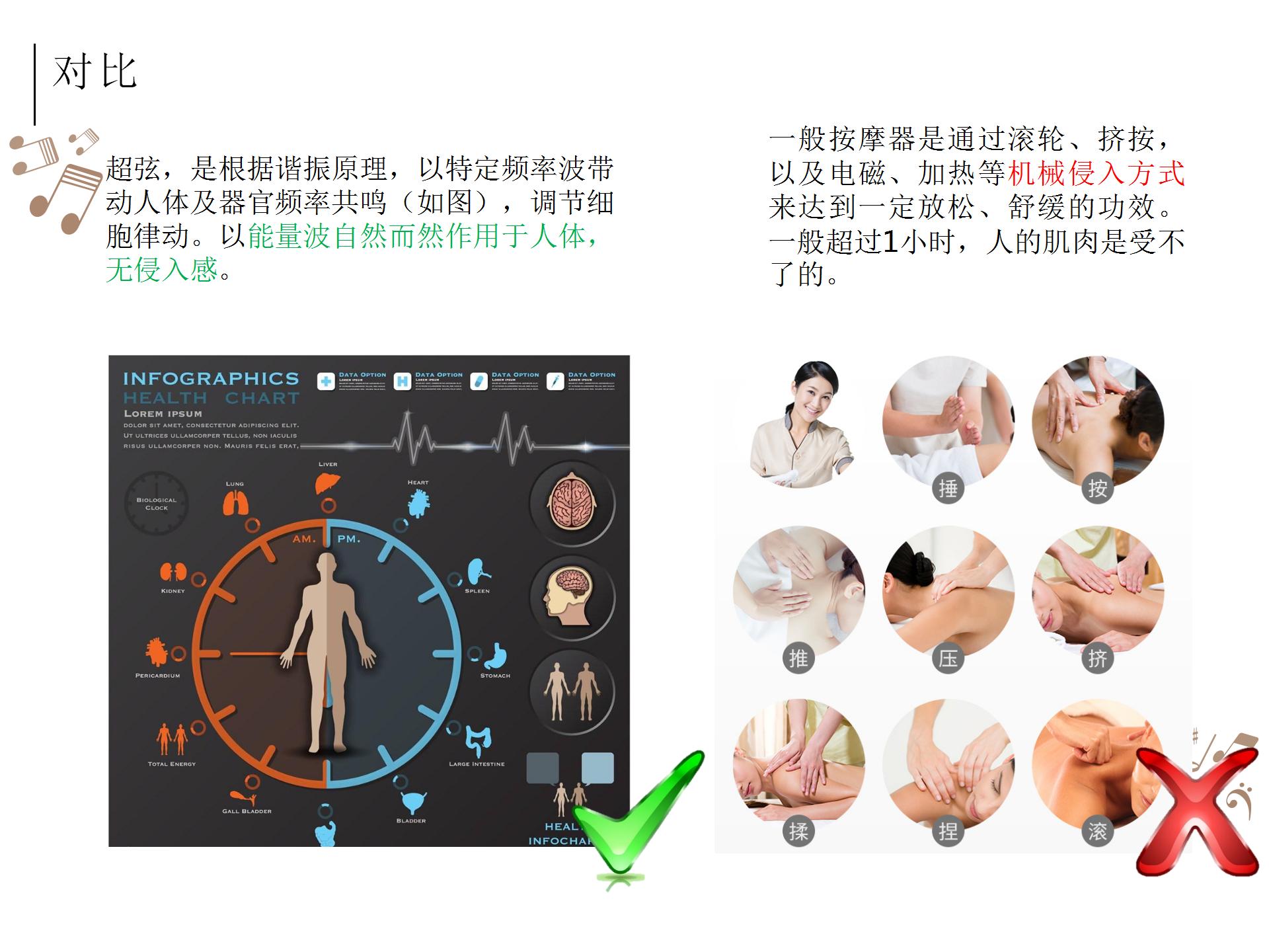 被殺死的睡眠自由，音樂能拯救回來？
