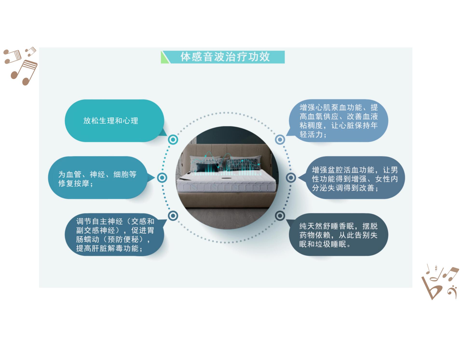 被殺死的睡眠自由，音樂能拯救回來？